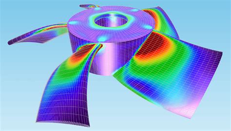 Structural Analysis with the Finite Element Method.